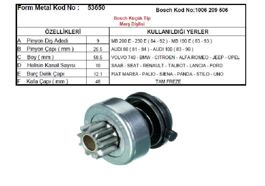 Marş Dişlisi Bosch Tipi 9 10K Dış 1006209504 Mb 190E, BMW, Audi, Ford, Peugeot, Opel, VW Golf -Jetta-Pa | OEM 53650