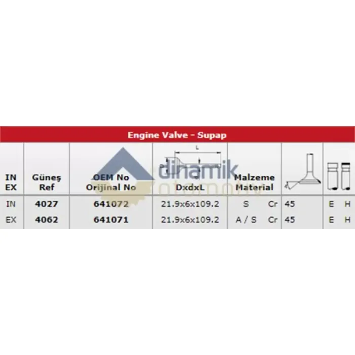 Subap Takimi (Emme / Egsoz) Fiorino Doblo Palio Albea Punto 1,3 Multijet 16V 1,3JTD 16V Astra Corsa 1,3CDTI 16V Suzuki Ignes Wagon R+Z13DT (1,3DDIS 16V) Bipper Nemo 1,3HDI 16V Olcu: (21,9*6*109,2) / (21,9*6*109,2) | GUNES 4027-4062 | OEM 641072
