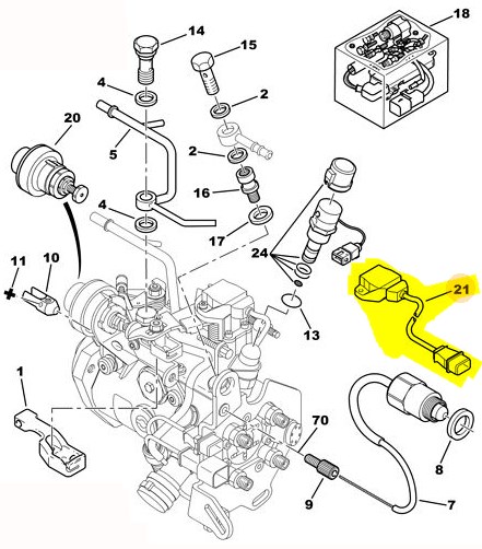 Mazot Pompa Avans Elektro Vanasi Partner Berlingo Xsara 2 Jumpy Expert Scudo DW8 / DW8B (Tor Marka) Kangoo 1,9DCI | BRUCKE 1563.L1 | OEM 1563.L1