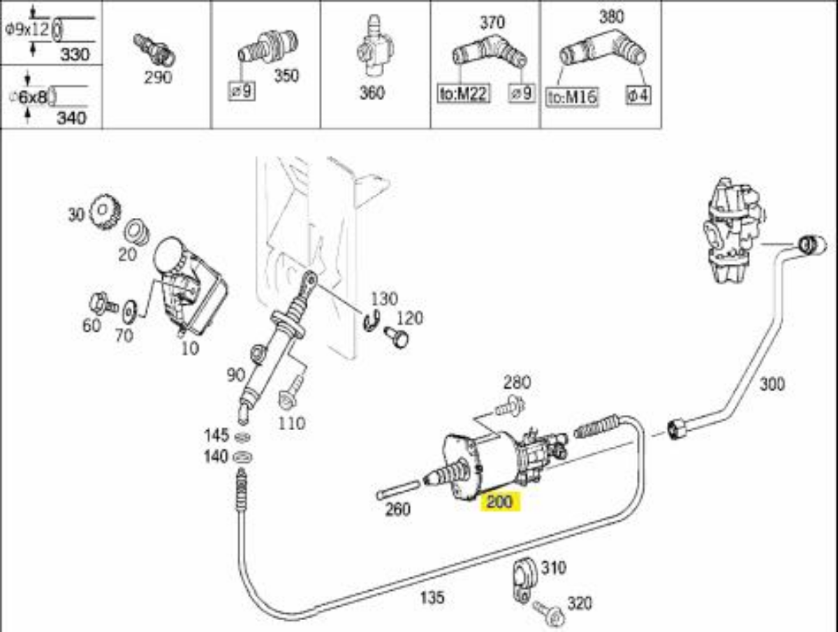Debriyaj Alt Merkezi Y.M.457, Actros (Pentosinli) | OEM A0002540447