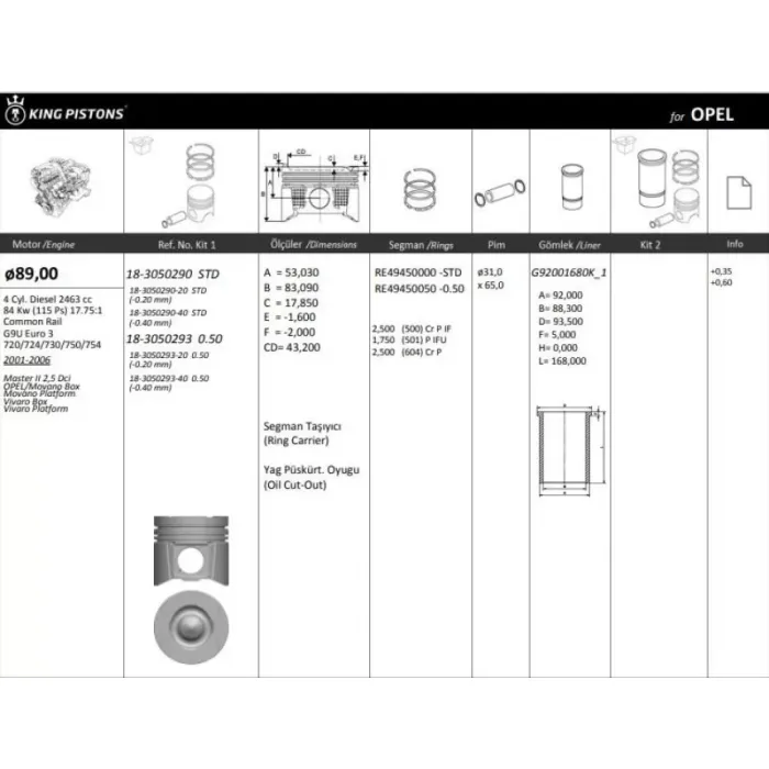 Motor Piston+Segman Master 2.5 Dci-Movano 2.5CDTI (G9U) 115HP EURO3 (89.00MM) / (Std) Riken Segmanli | KINGPISTON 18-3050290 | OEM 7701477122