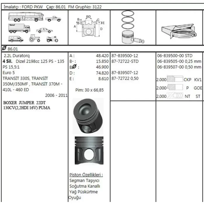 Piston+Segman 86,00MM Std Transit EURO5 2.2 TDCI - 140PS V347 Boxer III - 2.2 Defender L316 - Ducato 2.2D Multijet | YENMAK 36-04256-000 | OEM 9C1Q 6105 EAA 9800066680 87-72722 9800066680 87-72722
