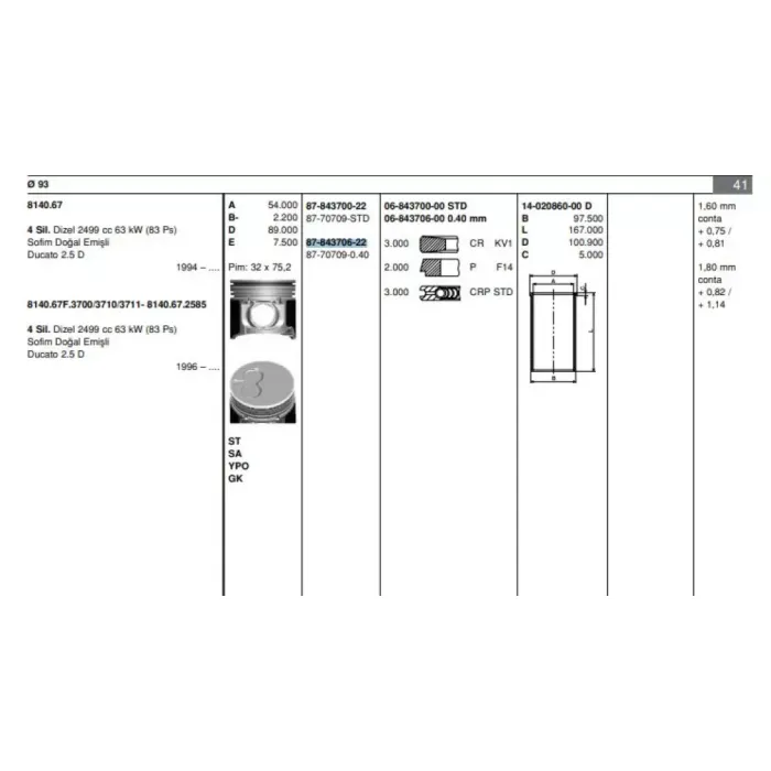 Motor Piston Segman Ducato Movano Master 2.5 Duz 89>02 (Biyel Kolu Duz Tip) 93.40MM (0.40 Farkli) | GOETZE 8770709040000G | OEM 500352592 500352592 500352681 99437232 2991953 98489714 500352681 99437232 2991953 98489714