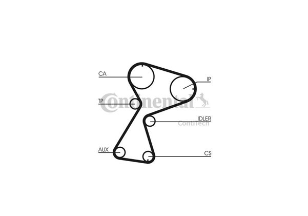 Eksantrik Gergi Kiti+Yag Pompa Dislisi (151X254) Clio 1 2 1.9D (96 ) Kangoo 1.9D (97 ) Solenza 1.9D (03 ) / (F8Q) | CONTI CT949K2 | OEM 7700872579 7701063978 8200469376