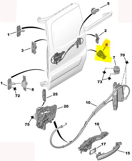 Surgulu Kapi Merkezleme Pim Sag Alt Ust Partner Tepe Berlingo 3 08> | LUVI 0020.9046.A1 | OEM 9046A1