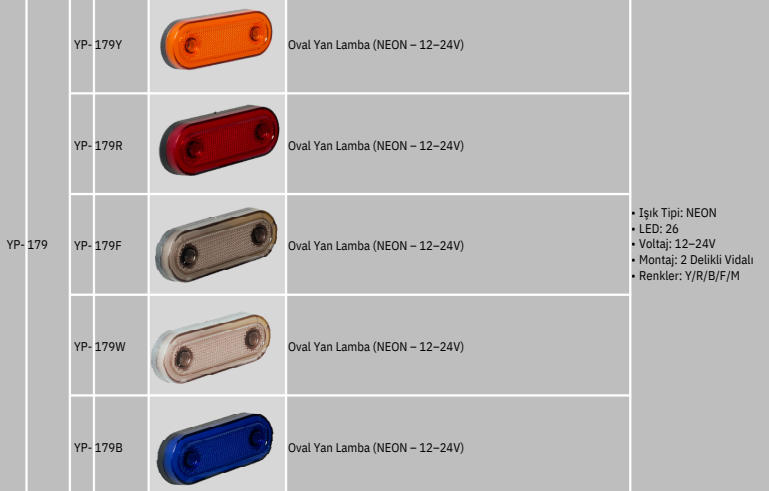 Yp Oval Yan İşaret Lambası Neon Kırmızı 12-24 Volt