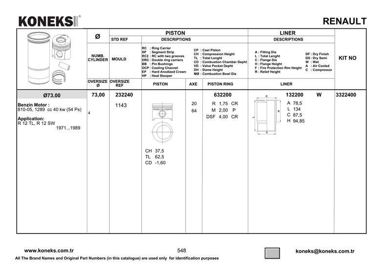 Kit Mm R12 1300 Cc 73 Mm | KONEKS 3322400 | OEM YENMAK 7903-STD