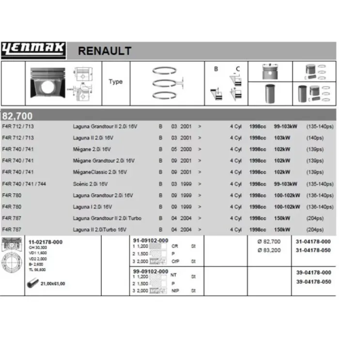 Motor Piston Segman Laguna 2,0 Laguna II Scenic 2,0 16V F4R (82,70mm) / (050) | YENMAK 31-04178-050 | OEM 7700110718 7700110718 7701474725 7701474725