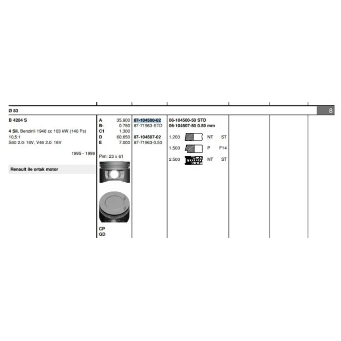 Motor Piston Segman Laguna I 2,0I 16V N7Q (Std) | GOETZE 8771963STD000G | OEM 7438610026
