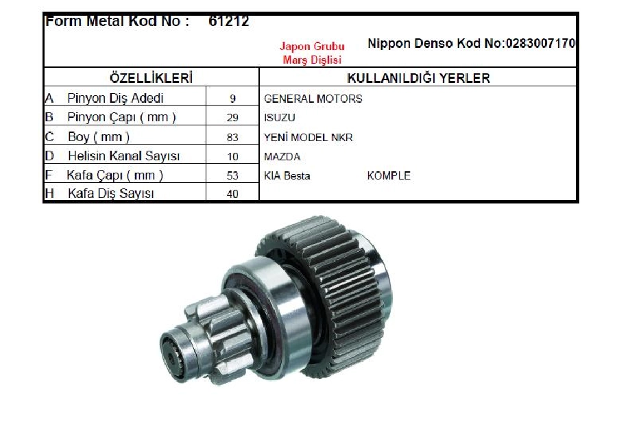 Marş Dişlisi 9D - Denso Tipi Yeni Model Isuzu Nkr, Mazda E-2500, B-2500, Kia Besta Gm-Isuzu-Honda-Toyota Coro | OEM 61212