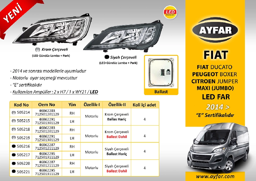 F Ducato Maxı, P Boxer, C Jumper ( 2014 ve sonrası ) LED (Ballast Dahil) Far Motorlu Sol - Krom Çerçeveli | OEM 505219