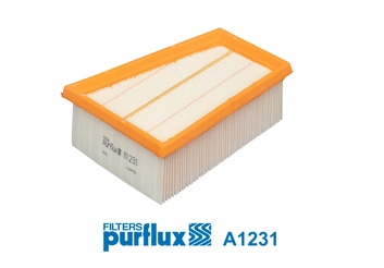 Hava Filtresi Duster Logan Sandero Clio 2 Kangoo Laguna 1 2 Megane 1 2 Symbol 1,4 / 1,6 16V (Oe) | PURFLUX A1231 | OEM 4408341 7701045724