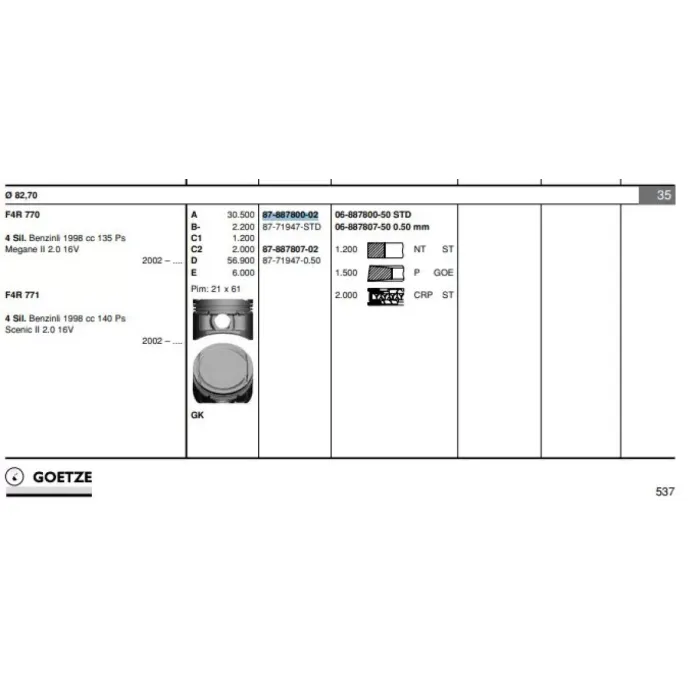 Motor Piston Segman Megane II Scenic II 2,0 16V (82,70mm) / (Std) | GOETZE 8771947STD000G