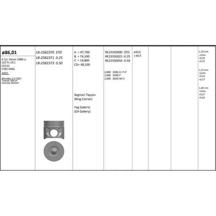 Motor Piston Segman ( Riken ) (86,01 ) ( 0,25 Farkli ) Transit V184 V185 01>06 Mondeo 2,0TDCI 125PS 04>06 Onden Ceker | KINGPISTON 18-2582371 | OEM 87-72710