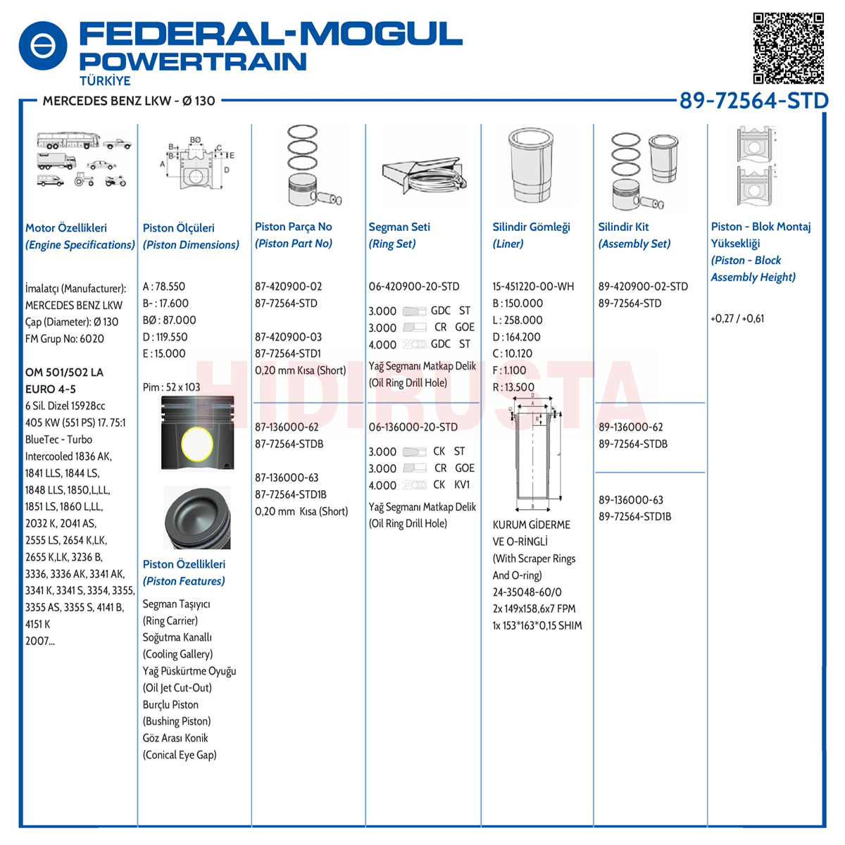 Piston Set 130.00mm Actros, Travego 502 Euro 4-5 (Lastikli) (Std) | OEM A5410304837