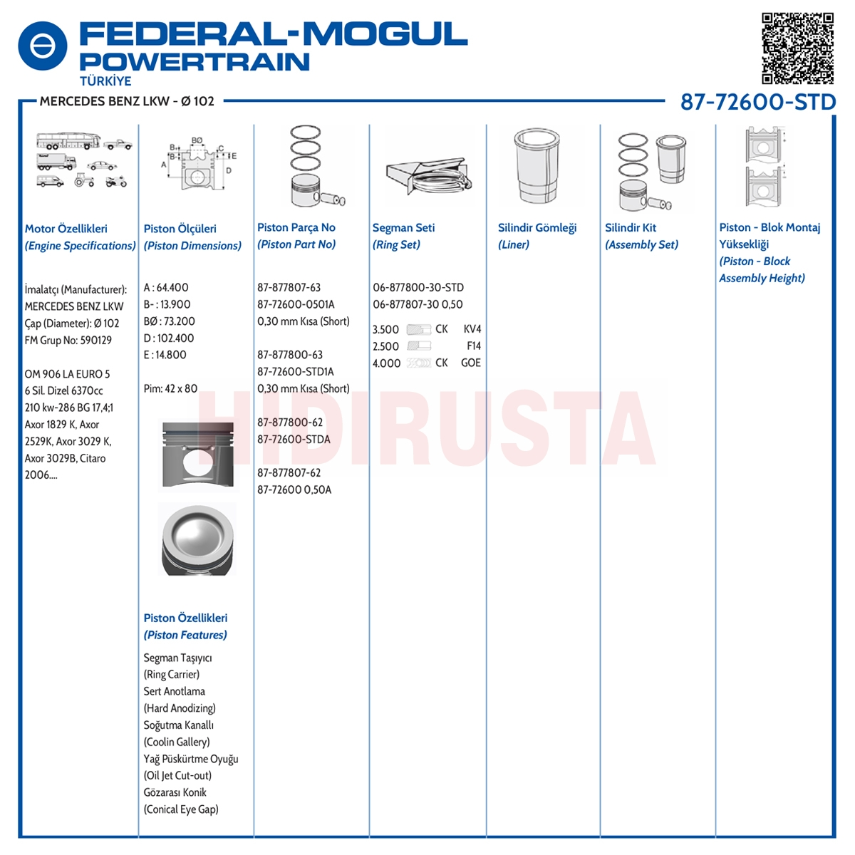 Piston Segman 102.00mm 906, 904 Euro 5 (Std) Soğutma Kanallı | OEM A9060306118