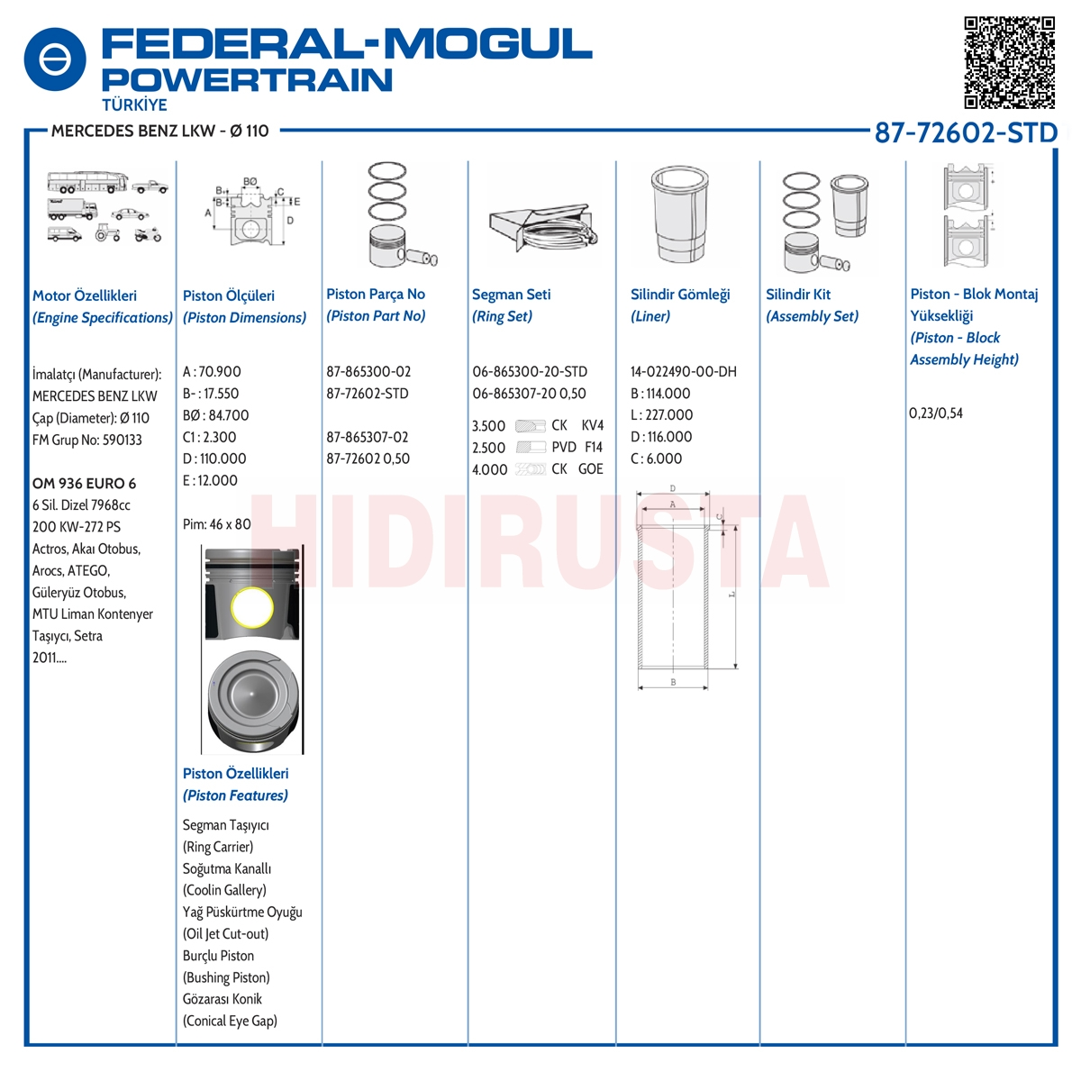 Piston Segman 110.00Mm 936, 934 (Std) | OEM A9360302317