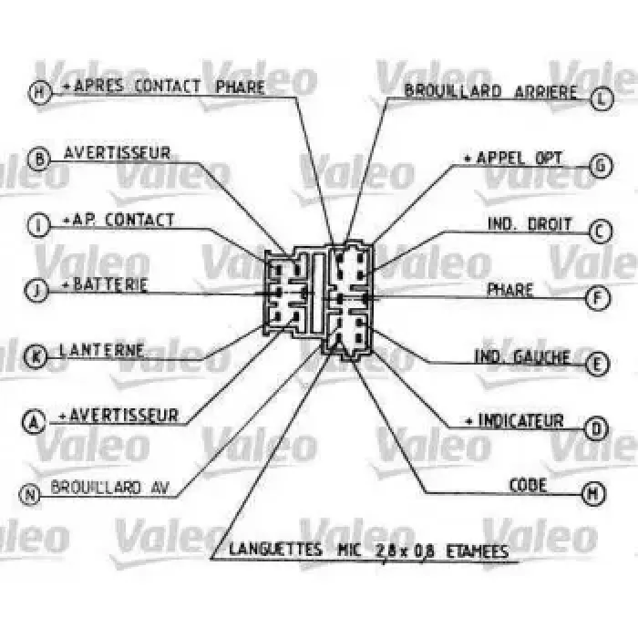 Aydinlatma ve Korna Kolu P106 YM 99> Sis Farli | VALEO 251268 | OEM 625365