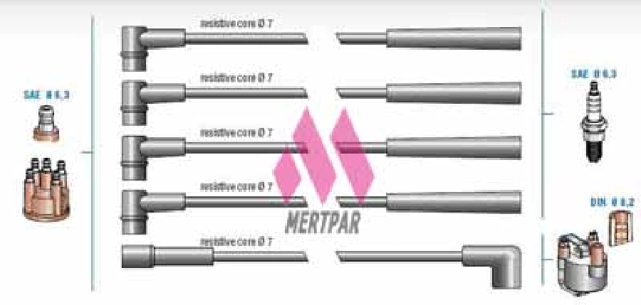 Buji + Bobin Kab. - Clio 1.2İ E7J 1996-2000 | OEM 02094