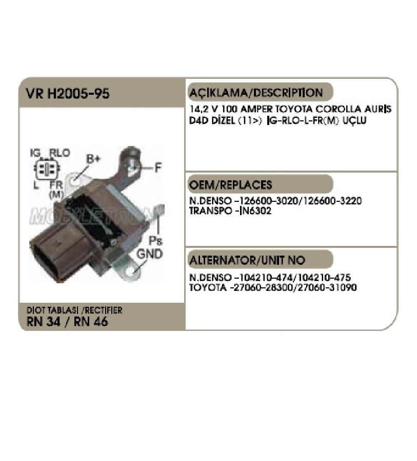 Konjektör Nippon Denso Tip - 12V 100AMP Toyota Corolla Hillux RAV4 2.4L (Ig-Rld-L-Fr (M) Uçlu | OEM TRS.YR.IN6302