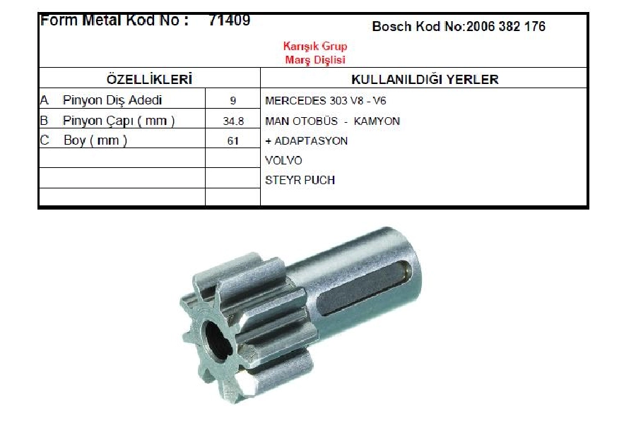 Marş Dişlisi 9D - Bosch Tipi Mercedes Alfkb Dişli Ucu, MAN 13.192 Düz Freze, Volvo | OEM 71409