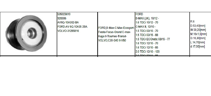 Alternatör Kasnak Rulmanlı - Ford, B-Max-C-Max-Ecosport-Fiesta-Focus-Grand C-Max-Kuga 2-Tourneo Transit | OEM 4670236