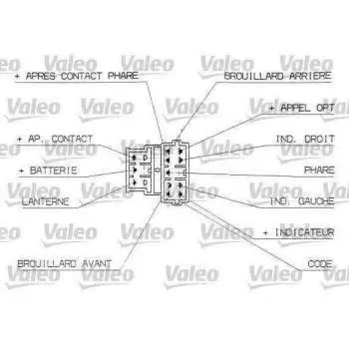 Far Sinyal ve Korna Kolu Sis Farli Surucu Tarafi Hava Yastikli P206 98> | VALEO 251311 | OEM 625377
