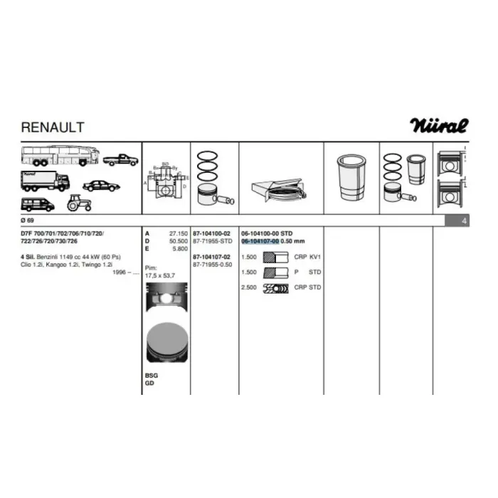 Motor Segmani Kangoo Clio Twingo 1,2I D7F (69MM) / (050) | GOETZE 61041070G