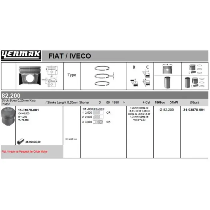 Piston Segman 82.20MM Std 0.20 Kısa Partner Scudo Berlingo Expert Jumpy DW8 DW8B | YENMAK 31-03878-001 | OEM 0628J2 0628J3