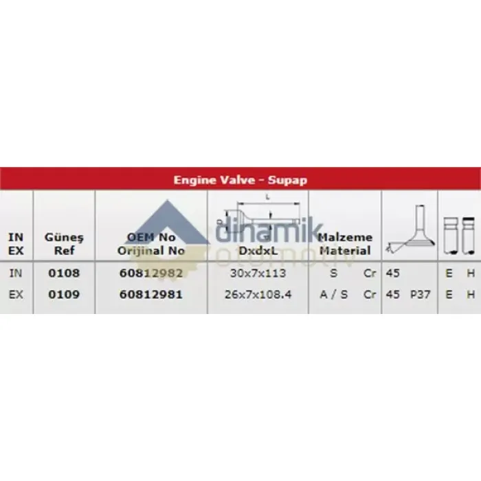 Subap Takimi Alfa Romeo 145 146 1,4 16V (Ex 8 / In 8) | GUNES 0108-0109 | OEM 60812982 60812981