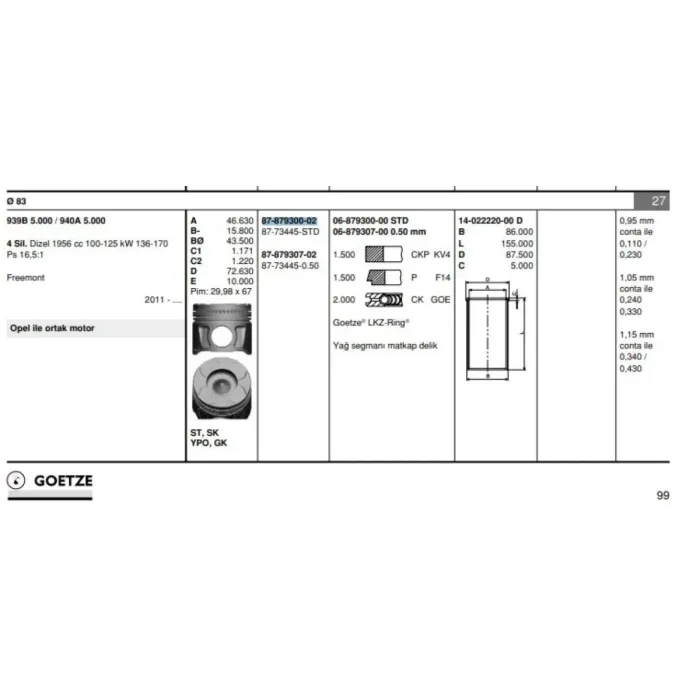 Piston Segman A20DT A20DTH Insignia (83,00MM) Std | GOETZE 8773445STD000G | OEM 625001 625000