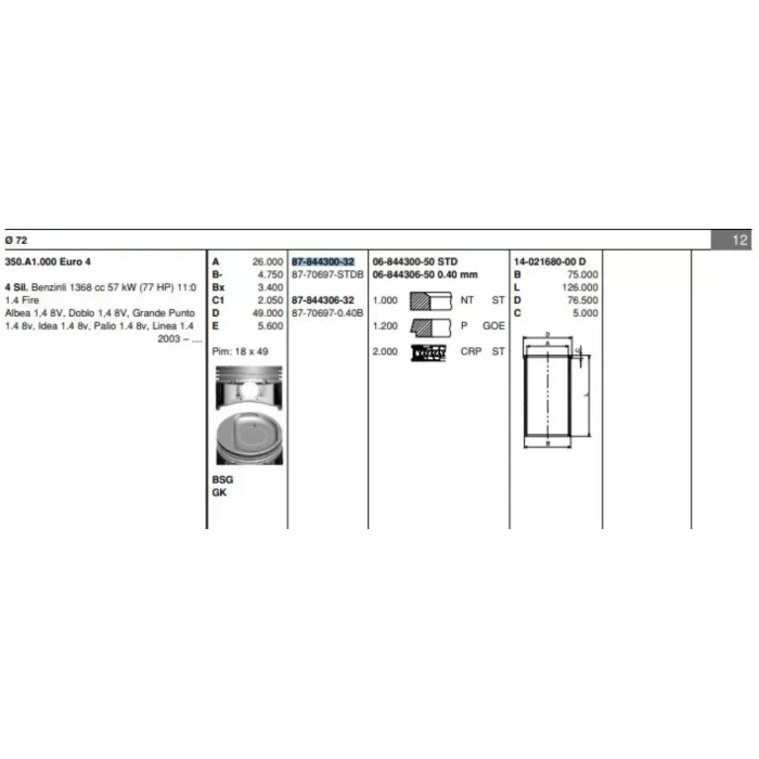 Motor Piston Segman Fiat Albea Doblo Palio 1.4 8V (72.00MM) | GOETZE 8770697STD00BG | OEM 71745097 71745097 552040025 552040025