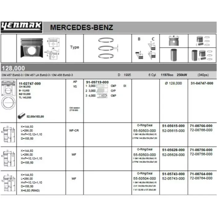 Motor Kiti (Piston-Segman-Gomlek) 128 Mm Euro 3 Mercedes Benz OM 457 | YENMAK 71-08756-000 | OEM 4570302437 4570301437