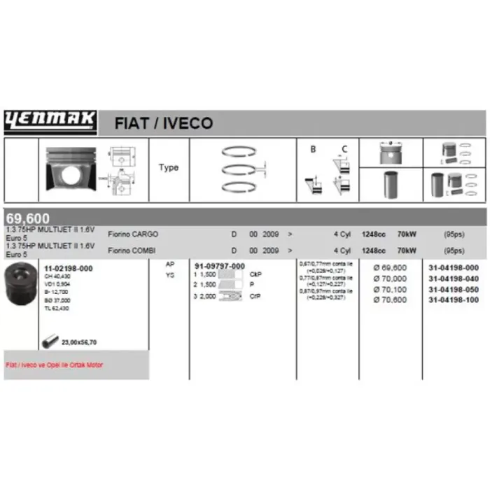 Motor Piston+Segmani Agila 1.3 Corsa 1.3 Meriva 1.3 Tigra 1.3 Albea 1.3 Multijet Doblo 1.3 Multijet Palio 1.3 Multijet Suzuki 1.3 Multijet Z 13DT Euro 4 4 Sil. Dizel 1248 CC-70 Ps 18:1-TURBO, Common Rail [(70,60MM) (+1,00MM)] | YENMAK 36-04198-100