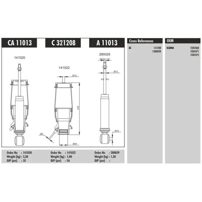 Kabin Korugu (Arka) - Scania / R - Serisi | CONNECT C 321208 | OEM 1502468 1502471