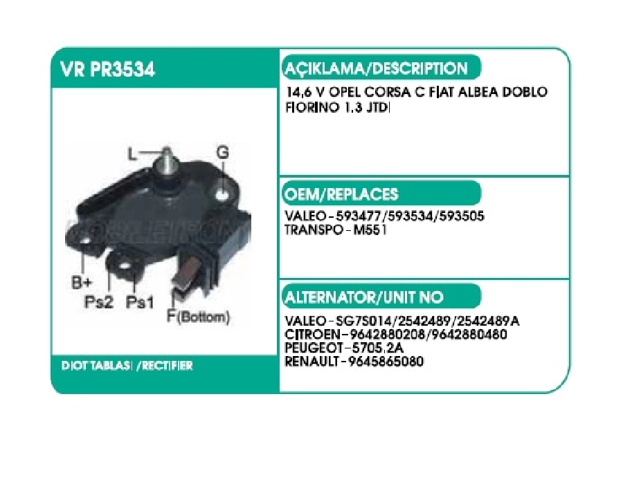 Konjektör Valeo Tip 14.6V - Opel Astra-Meriva-Zafira Opel Corsa, Fiat Ducato-Lancia, Peugeot Boxer, 101 | OEM VRPR3534
