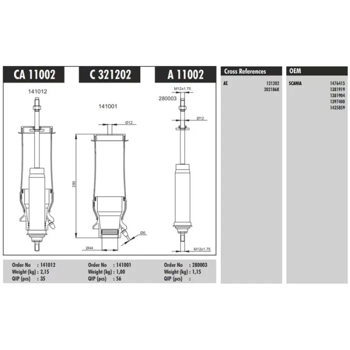 On Kabin Korugu Scania 4 Serisi 94 144 144 | CONNECT CA 11002 | OEM 1381904