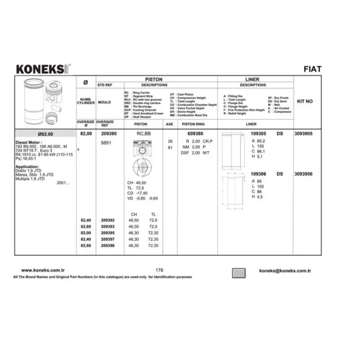 Motor Piston Segman (Std) Fiat Brava Bravo II Croma Doblo Grande Punto Marea Sedici Stilo 1.9 JTD 01> Alfa Romeo 147 156 159 1.9 JTD 01>05 Opel Astra H Vectra C Zafira B 1.9 CDTI 04>10 Suzuki SX4 1.9 Ddis 06> Saab 9-3 1.9 Tid 04>15 | KONEKS 209390