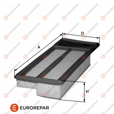 Hava Filtresi Fiat 500 500C 500L Doblo Egea Fiorino Grande Punto Idea Panda Punto Evo 1.3 Mjet 09> Alfa Romeo Mito 1.3 Mjet 09>15 Peugeot Bipper 1.3 HDI 10> Citroen Nemo 1.3 HDI 10> Opel Combo 1.3 CDTI 12> | EUROREPAR 1680327980 | OEM 95513380