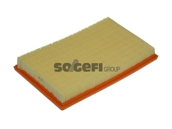 Hava Filtresi Mini R50 R53 R52 | PURFLUX A1182 | OEM 13721491749
