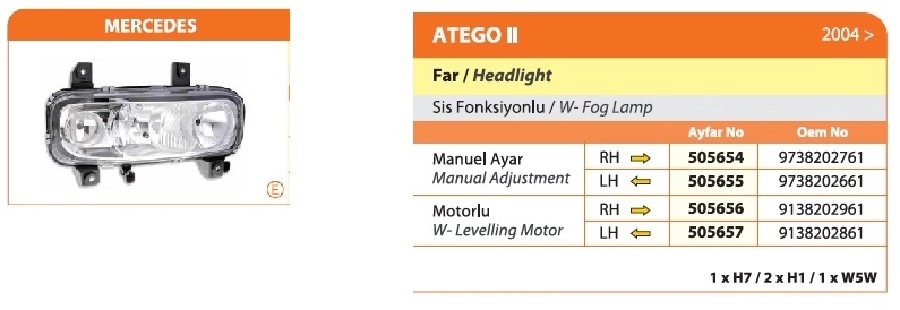 Mercedes Atego Far Sol Manuel | OEM 505655