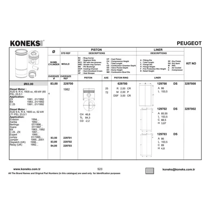 Piston Segman Partner Boxer Berlingo Jumper Expert Jumpy Scudo XUD9 (1,9 Duz) / (83,00) | KONEKS 229700 | OEM 062817 062818 0628F6