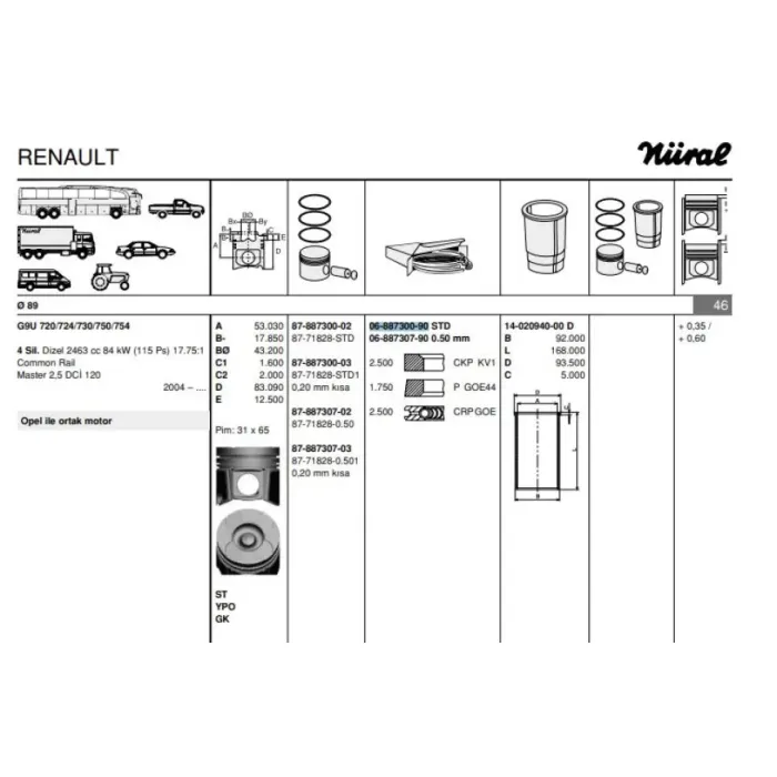 Motor Segmani Master 2.5 Dci-Movano 2.5CDTI (G9U) 115HP EURO3 (89.00MM) / (Std) | GOETZE 68873009G | OEM 7701476895