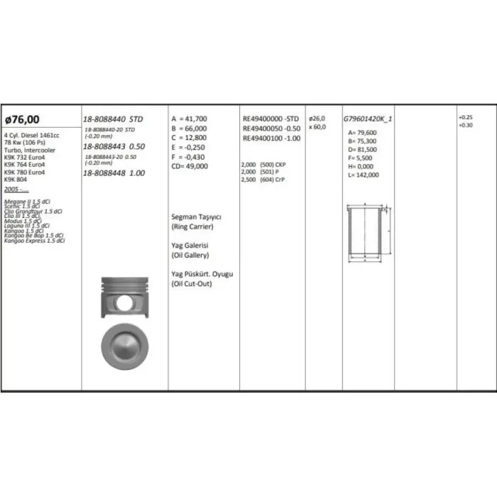 Motor Piston+Segmani Megane 2 Scenic Clio 3 Modus Laguna 3 Kangoo (1.5DCI EURO4 K9K) [(76.00MM Std) (-0.20MM Kısa)] | KINGPISTON 18-8088440-20 | OEM 87-71832-STD1A