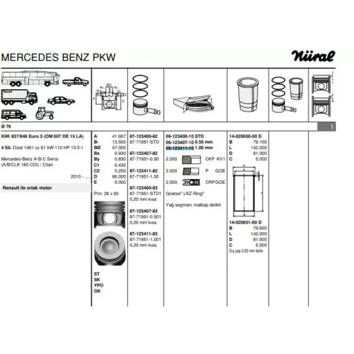Motor Segmani Clio Symbol Kangoo Megane II 1,5DCI K9K (76,00M +100MM) | GOETZE 61234111G | OEM 7701478755 7701478755 06-123411-10 1.00 06-123411-10