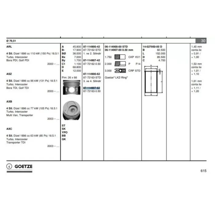 Piston+Segman (80,01mm 0,50 3, 4, Pistonlar) Golf IV Bora Transporter T5 Audi A3 A4 A6 Alhambra Cordoba Ibiza IV Leon Toledo II Fabia Octavia Superb 1,9TDI Arl Asz Avf Awx Axb Axc Blt Brr Brs 00>09 | GOETZE 8772163050000G | OEM 038107065CH