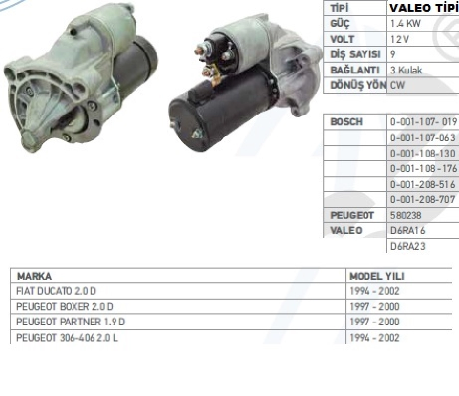 Marş Motoru 12V 9D 1,4 kW Valeo Tipi Citroen C4 -C5-C8-Xsara 2.0 Peugeot Partner 1.9 HDI 206-307 | OEM WUT.1107.0053