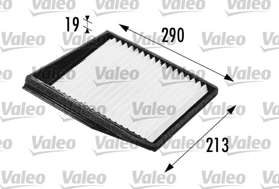 Polen Filtresi Scenic I 097>99 Scenic II 99>03 | VALEO 698176 | OEM 7700845219