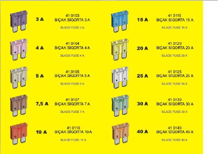 Sigorta Bıçak Tip 7,5A Bçk ( Kahverengi ) | OEM 0600420
