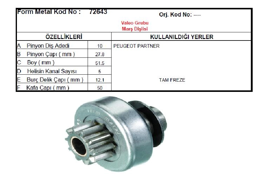 Marş Dişlisi Valeo Tip Peugeot Partner | OEM 72643